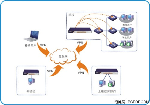 豌豆荚vpm（豌豆荚官网）