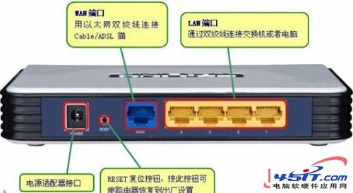 路由器ip地址怎么改（小米路由器ip地址怎么改）